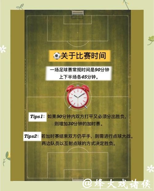深度解析世界杯滚球玩法与规则指南
