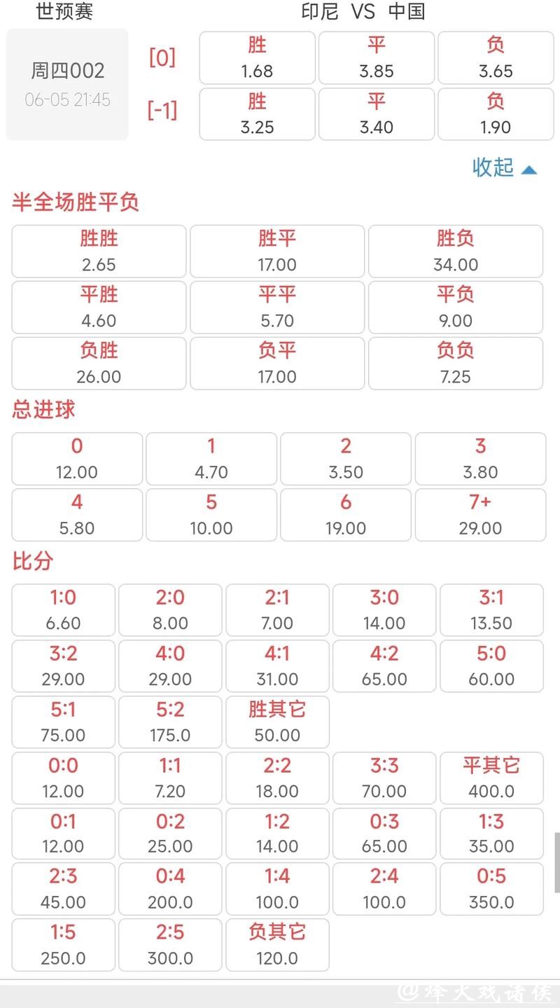 世界杯下注赔率计算规则讲解 世界杯下注赔率计算规则讲解