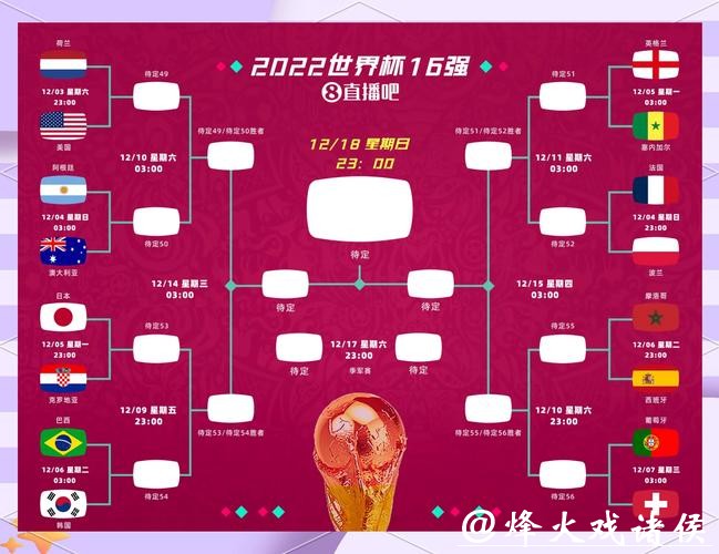 预测2026世界杯冠军,竞猜能否押中冷门球队 预测2026世界杯冠军,竞猜能否押中冷门球队